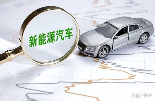 打破沉寂！A股有望翻倍的十大新能源汽車龍頭股（含汽車裝飾服務），值得收藏